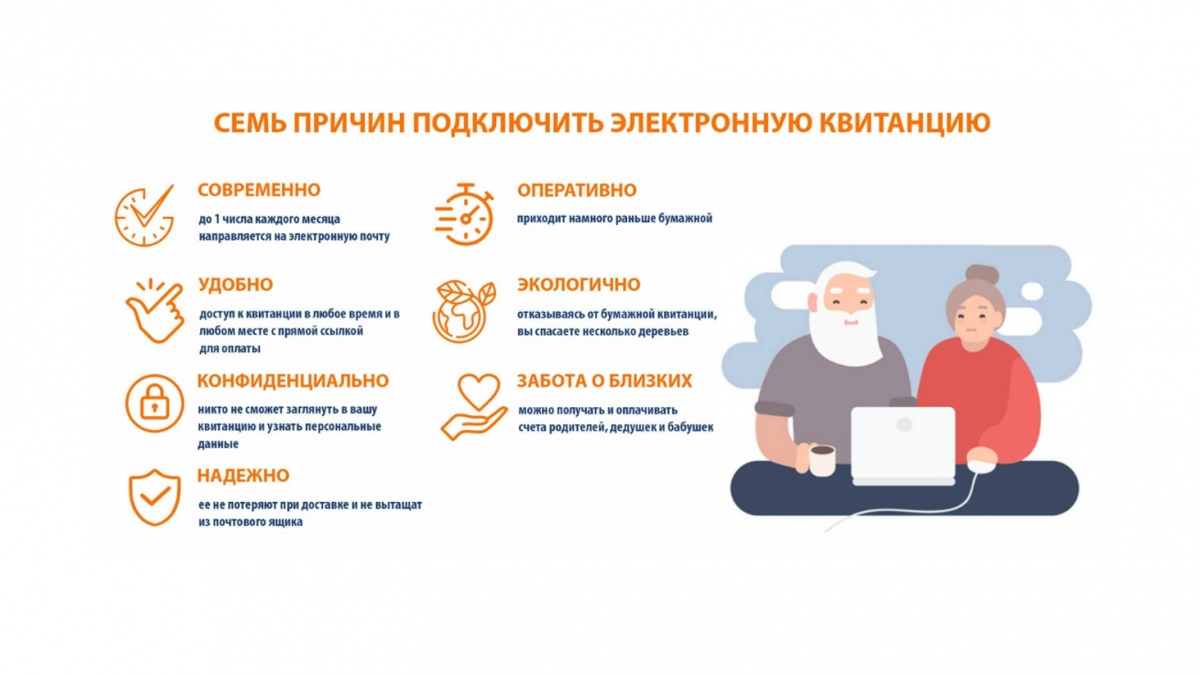 Нижегородцы выбирают &laquo;умные&raquo; способы передачи показаний за ЖКУ - фото 1