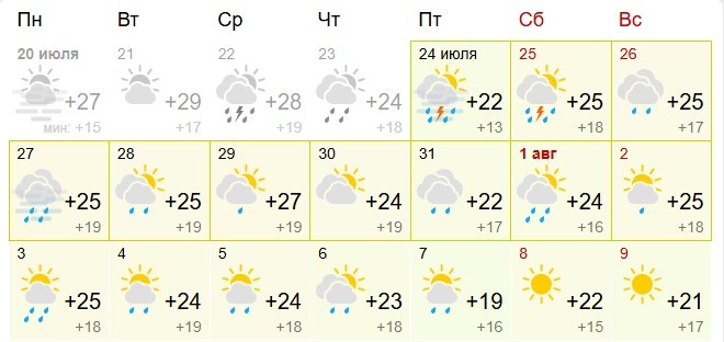 Дожди накроют Нижний Новгород почти на две недели: точные даты - фото 1