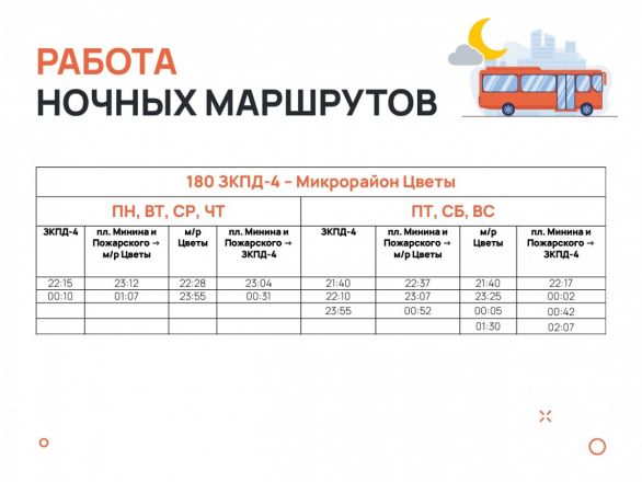 Стал известен график ночных автобусов в Нижнем Новгороде - фото 2