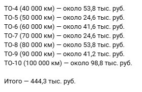 Нижегородцам озвучили стоимость содержания Volga K50 и С50 - фото 2